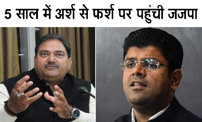 Dushyant Chautala Abhay Chautala